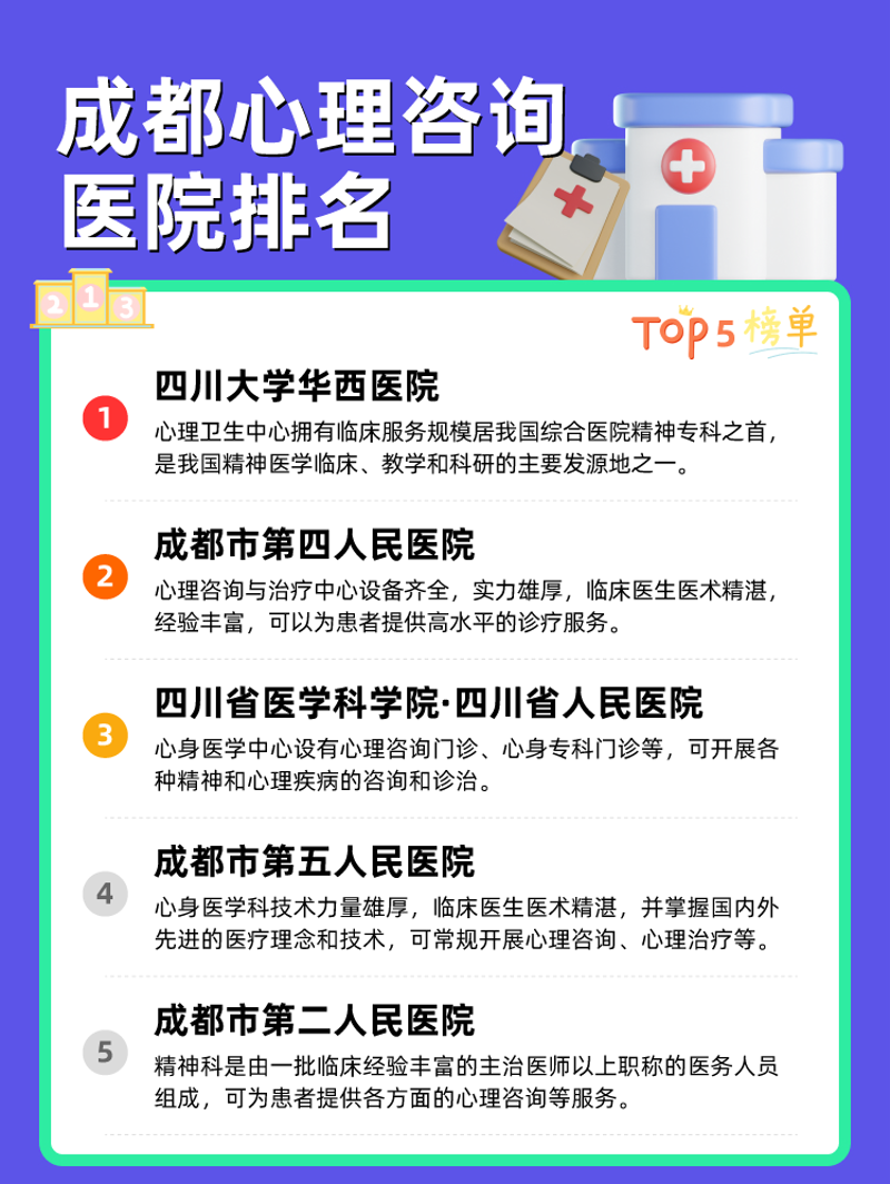 成都心理咨询行业迎来发展新机遇